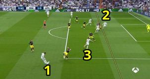 Futbolda ofsayt kuralı nasıl